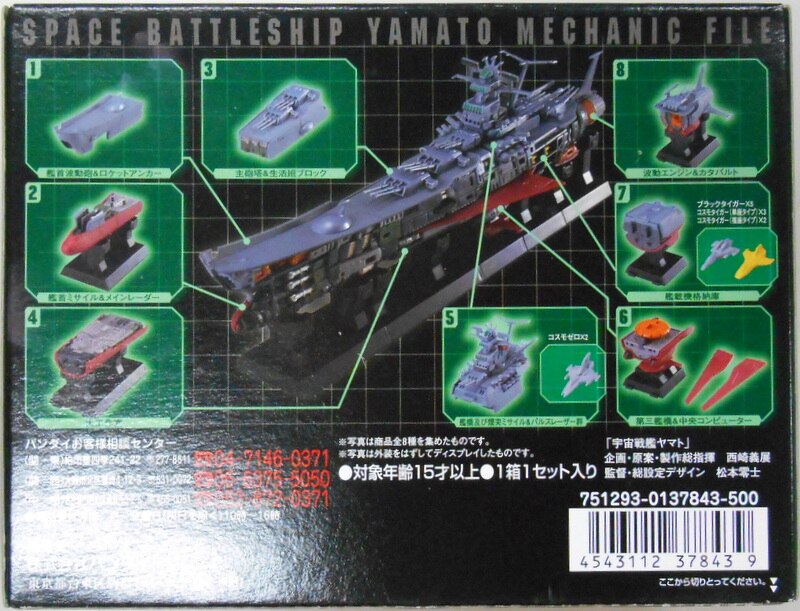 Bandai Mechanic File Space Battleship Yamato Uchu Senkan Yamato