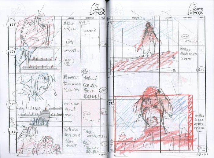 うたわれるもの 二人の白皇 絵コンテ[制作素材]