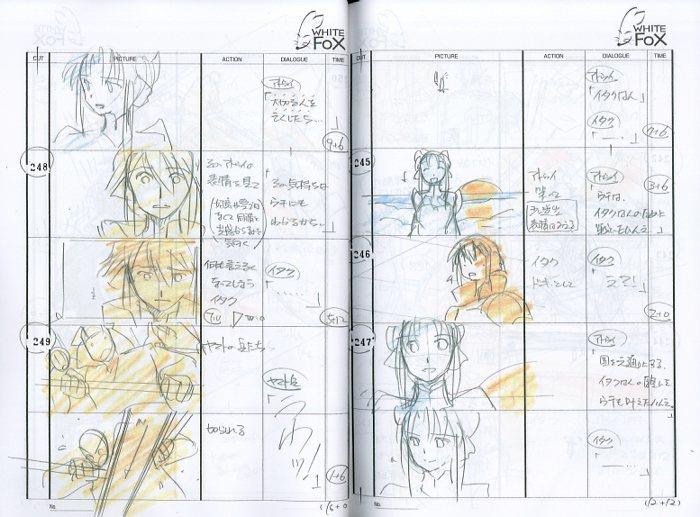 うたわれるもの 二人の白皇 絵コンテ[制作素材]