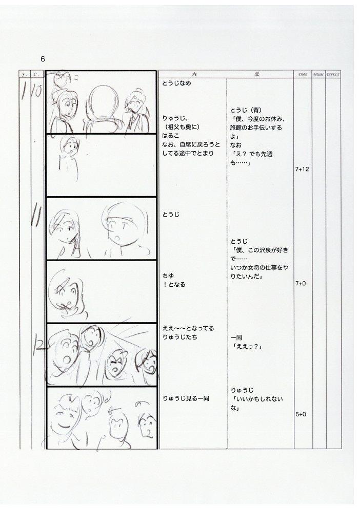 ヒーリングっど プリキュア 絵コンテ[制作素材]