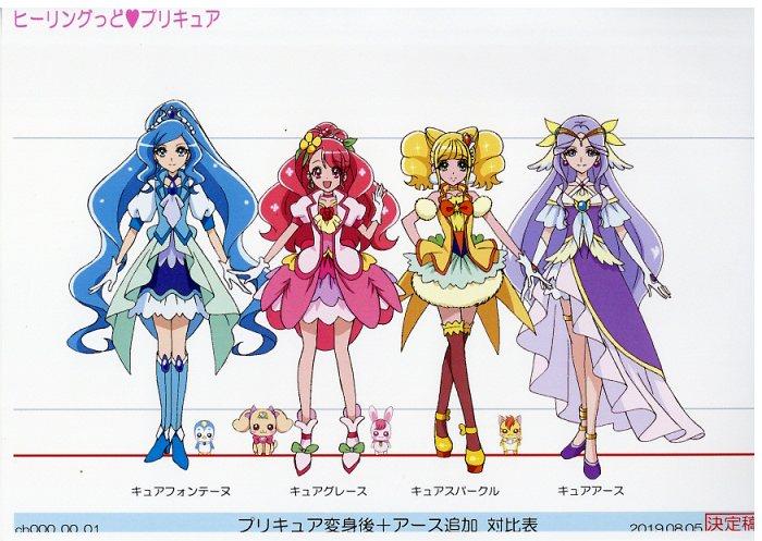 ヒーリングっどプリキュア 設定資料集 東映アニメーションオフィシャル