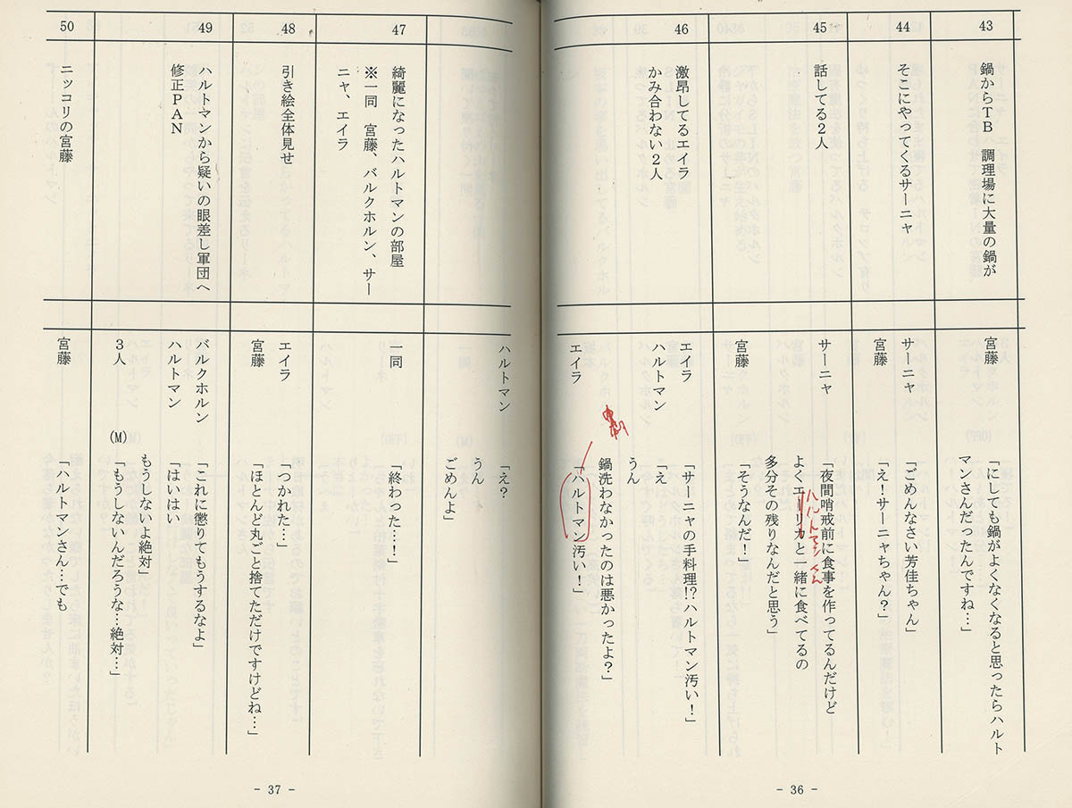 5409] ストライクウィッチーズ 501部隊発進しますっ! No.1～4 台本