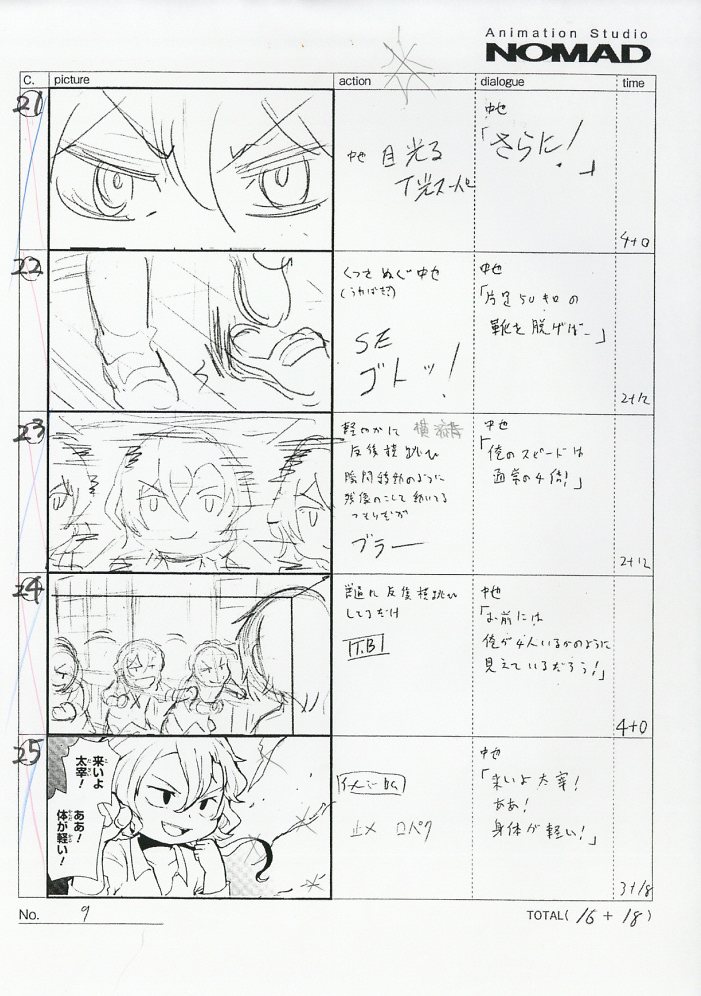 UNDER THE DOG Episode 0 Storyboard 絵コンテ集 ArtStation - Storyboard Tv series: Pat the dog (© Animoka