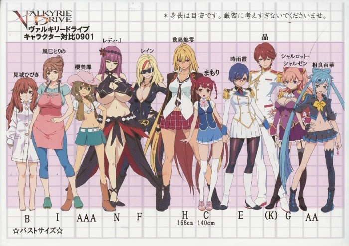 Valkyrie Drive Setting