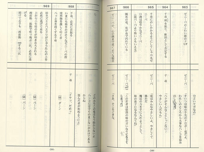【保証書付】 千と千尋の神隠し録音台本 その他