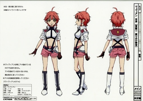 クロスアンジュ 天使と竜の輪舞 設定