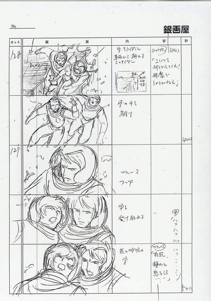 銀河鉄道物語 絵コンテ