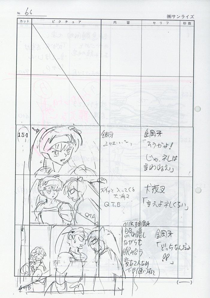 InuYasha; storyboard