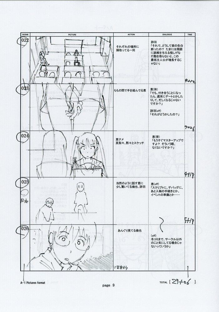 冴えないヒロインの育て方♭ 絵コンテ集 冴えない彼女の育てかた♭ 絵コンテ
