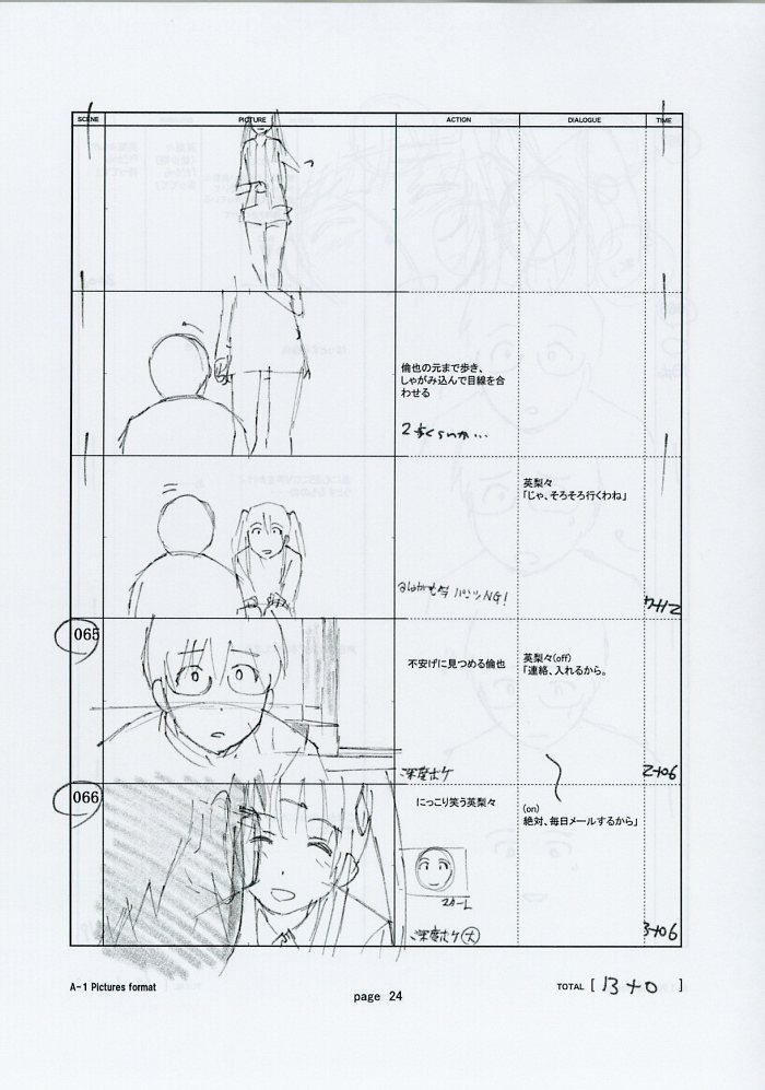 冴えない彼女の育てかた♭ 絵コンテ