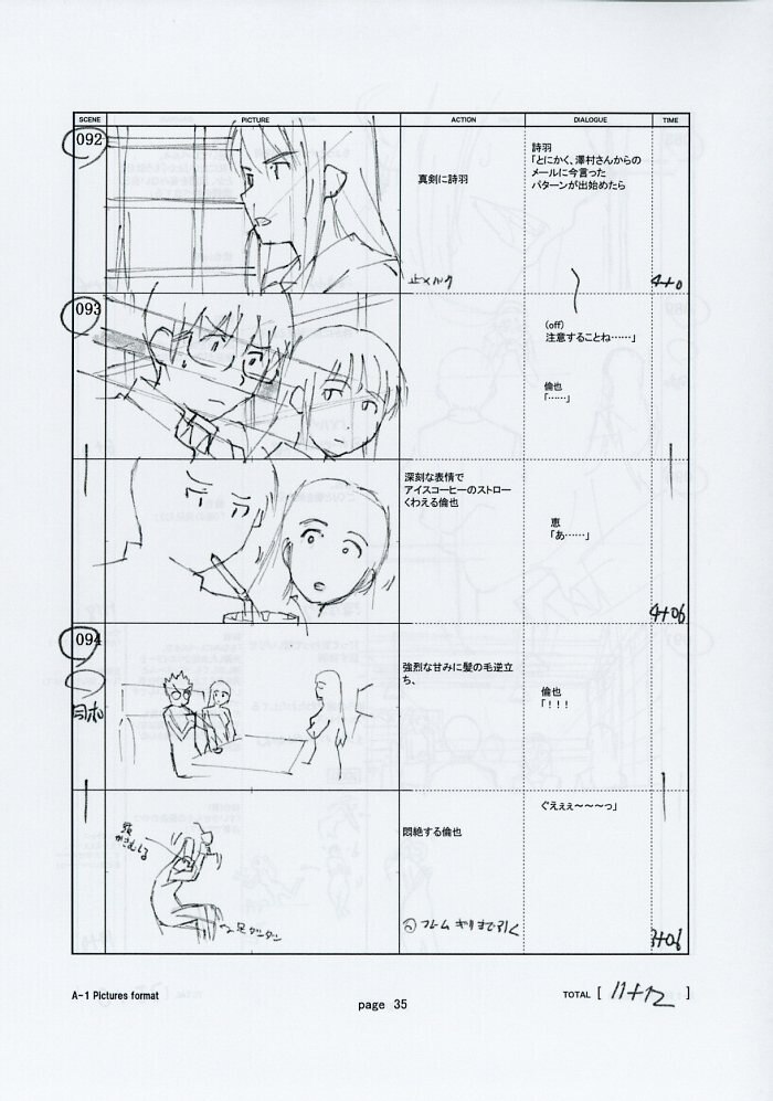 冴えない彼女の育てかた♭ 絵コンテ