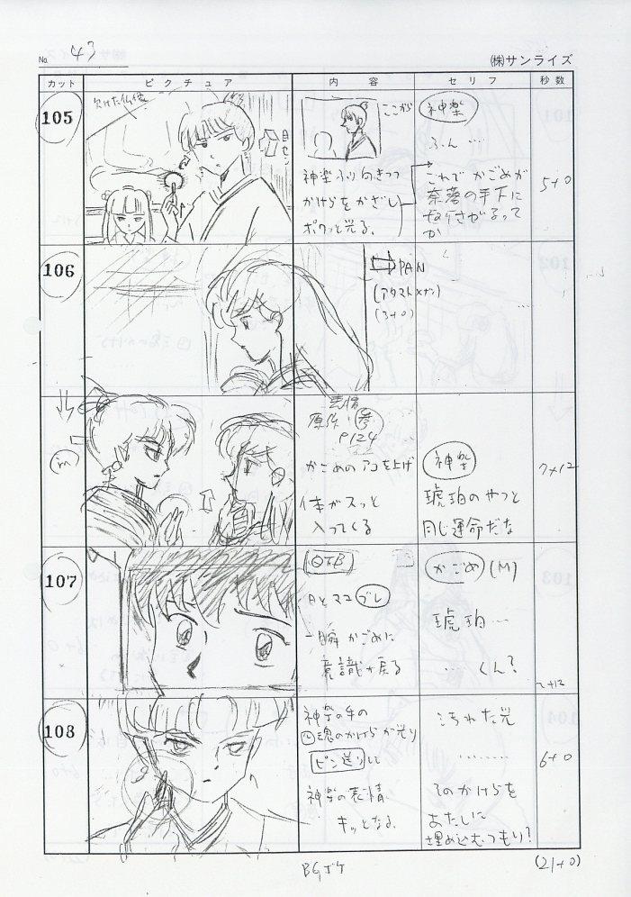 InuYasha; storyboard