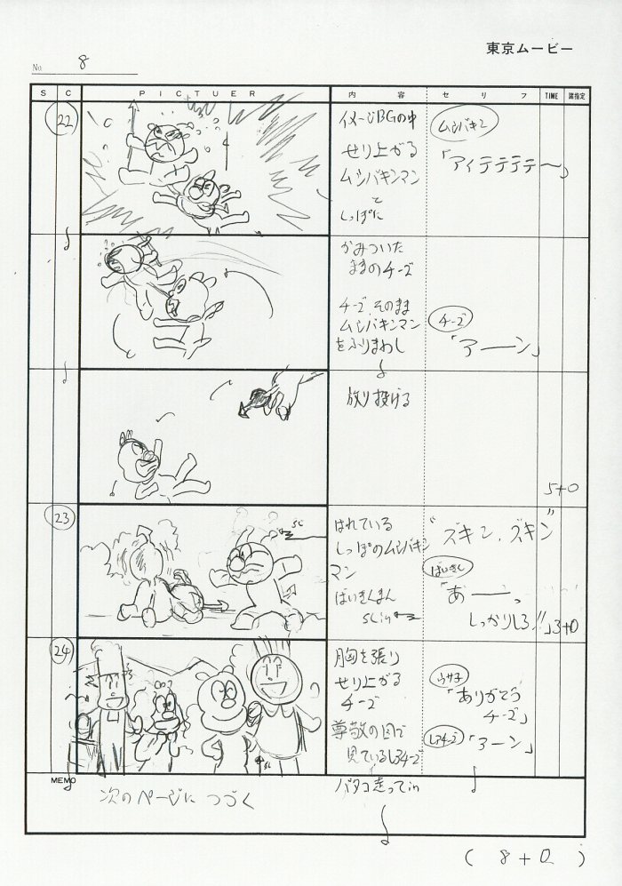 それいけ アンパンマン 絵コンテ