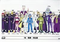 3536] 天空の城ラピュタ ラフ原画 / 直筆:宮崎駿