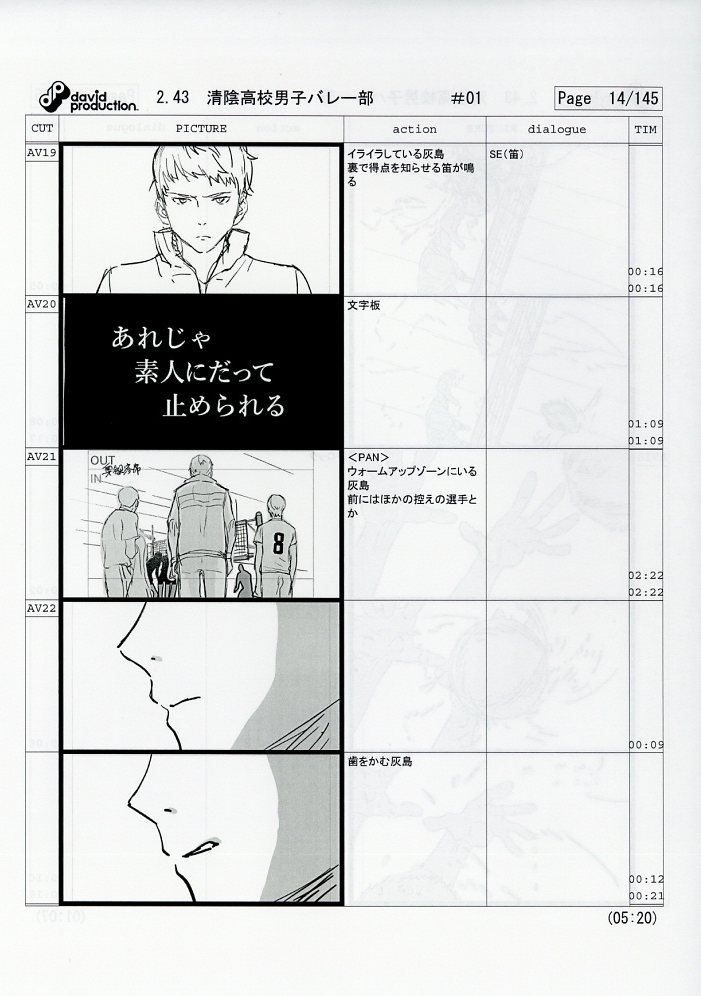 2 43 Seiin High School Boys Volleyball Team Storyboard