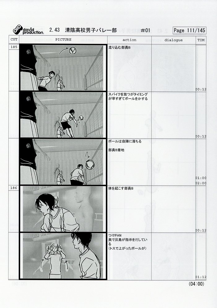 2 43 Seiin High School Boys Volleyball Team Storyboard