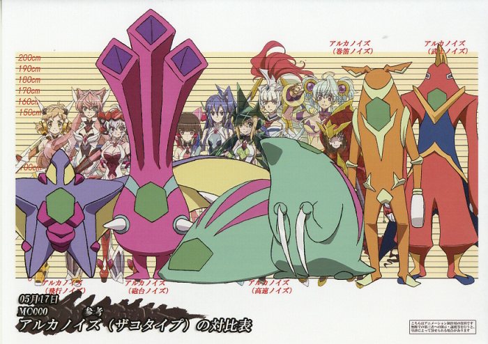 戦姫絶唱シンフォギアaxz 設定