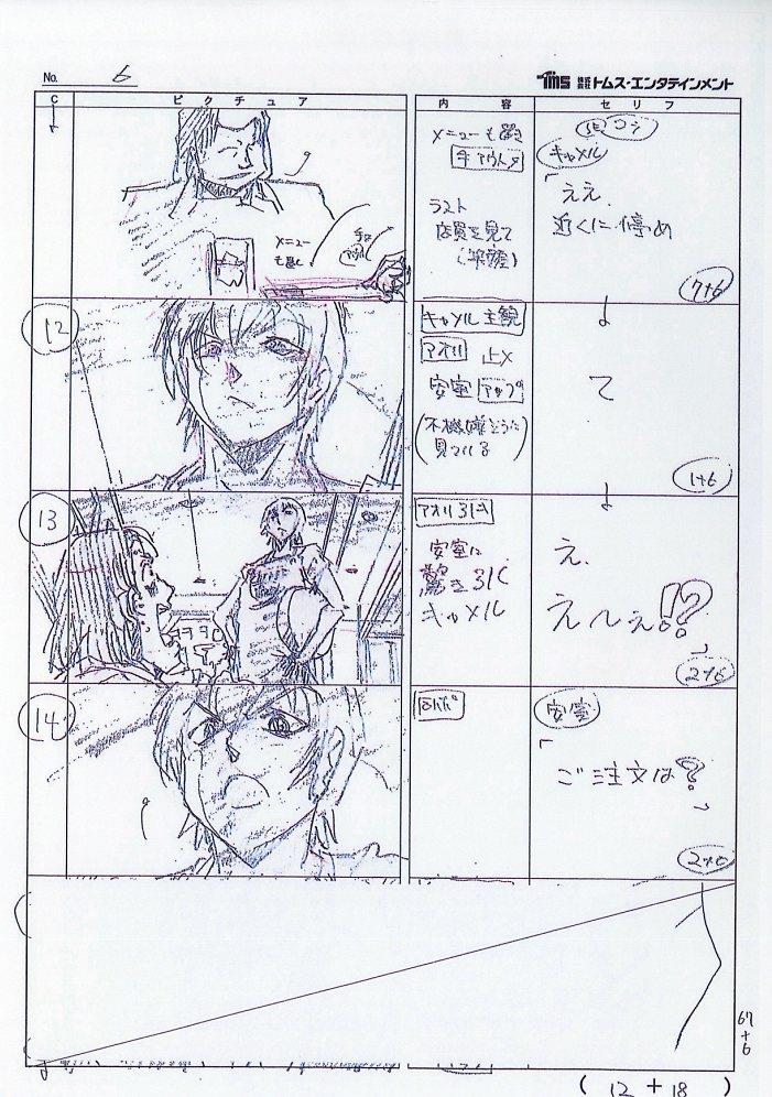 名探偵コナン ゼロの日常 ED 絵コンテ 設定資料 - メルカリ