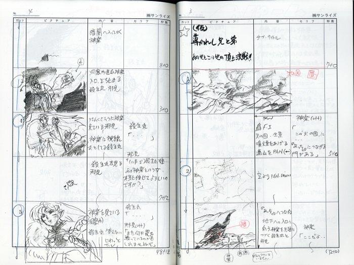InuYasha; storyboard