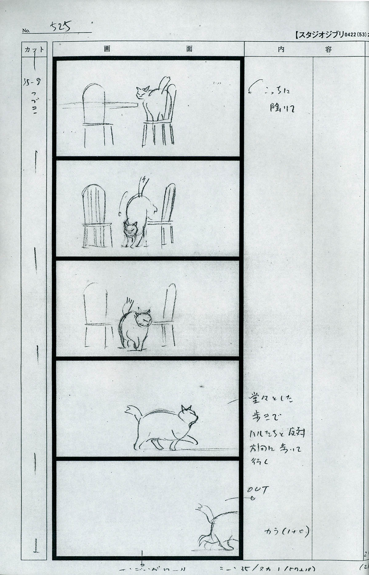 UNDER THE DOG Episode 0 Storyboard 絵コンテ集 UNDER THE DOG Episode 0 Storyboard 絵コンテ集