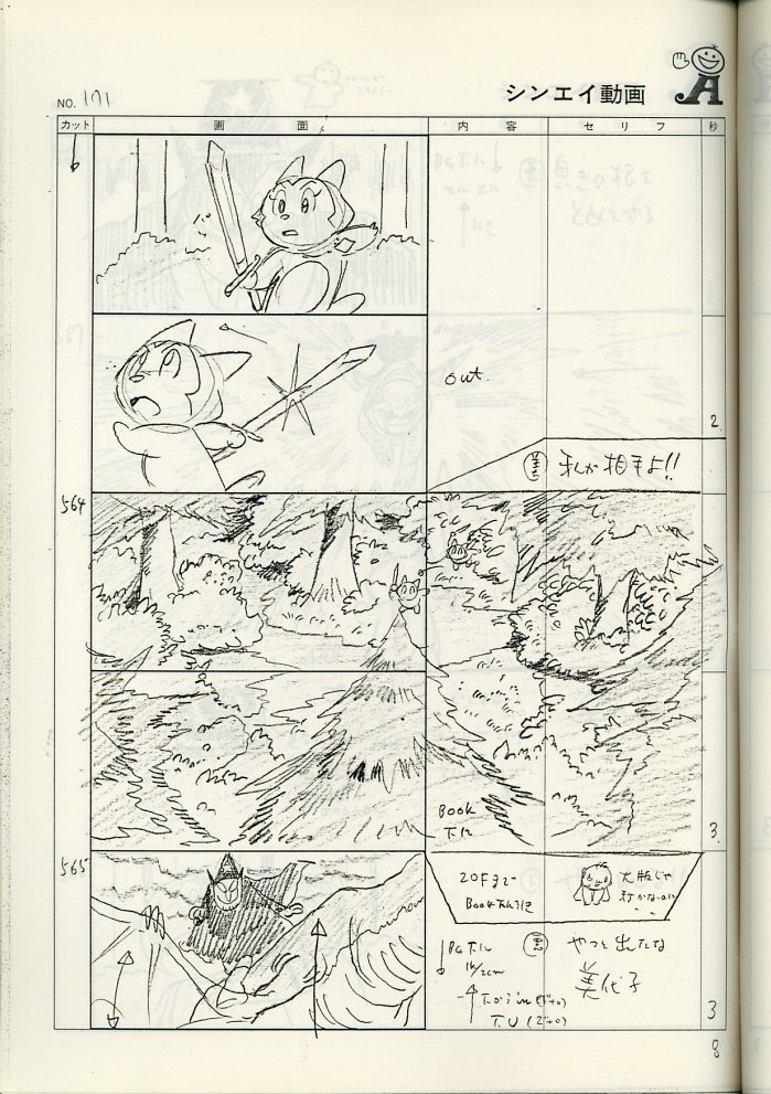 ドラえもん劇場版絵コンテ4冊