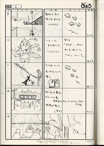 うる星やつら 絵コンテ