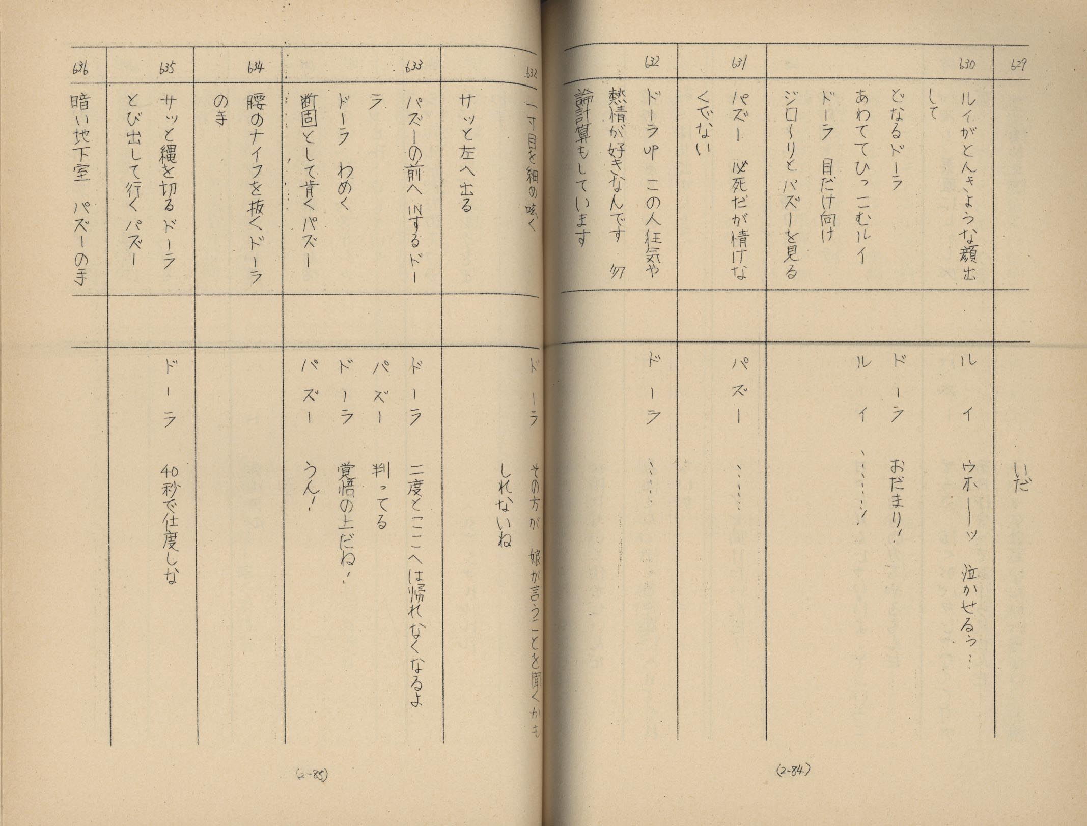3282］ 天空の城ラピュタ 録音台本 青表紙・赤表紙・復刻