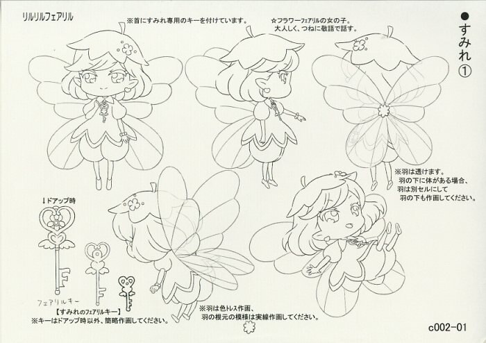 リルリルフェアリル 妖精のドア 設定