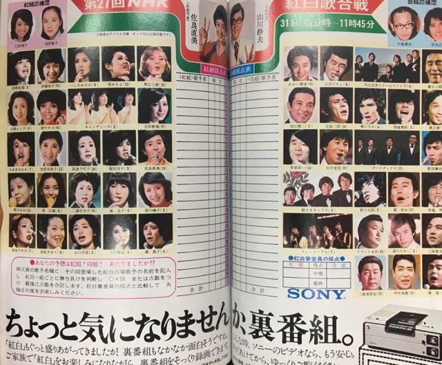 TVガイド 1976年12月31日・1977年1月7日合併号（関西版）