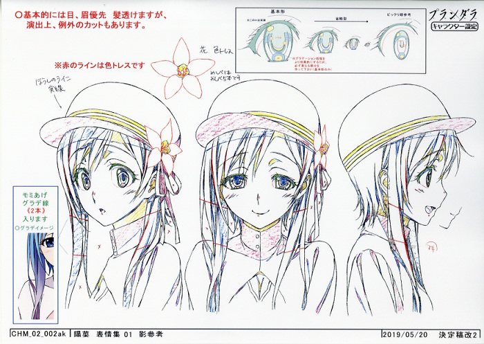 Item's picture
