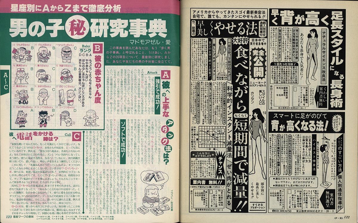 MyBirthday 1984年3月号 71