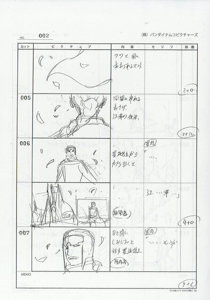 銀魂 絵コンテ 51話 決定稿 直筆 修正有り キャラクター設定