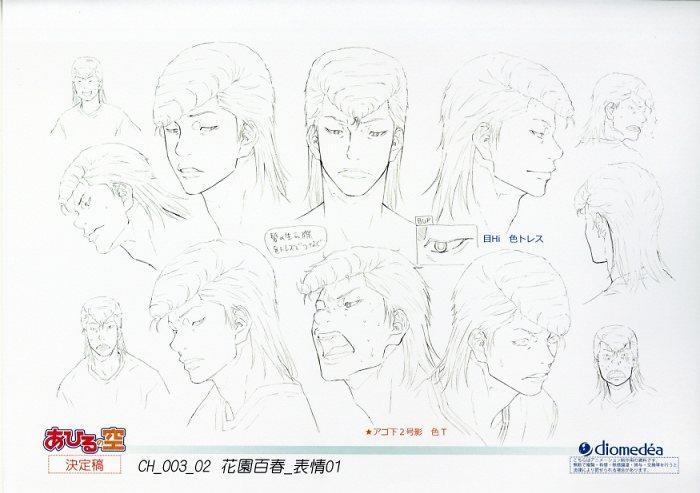 Ahiru No Sora Setting