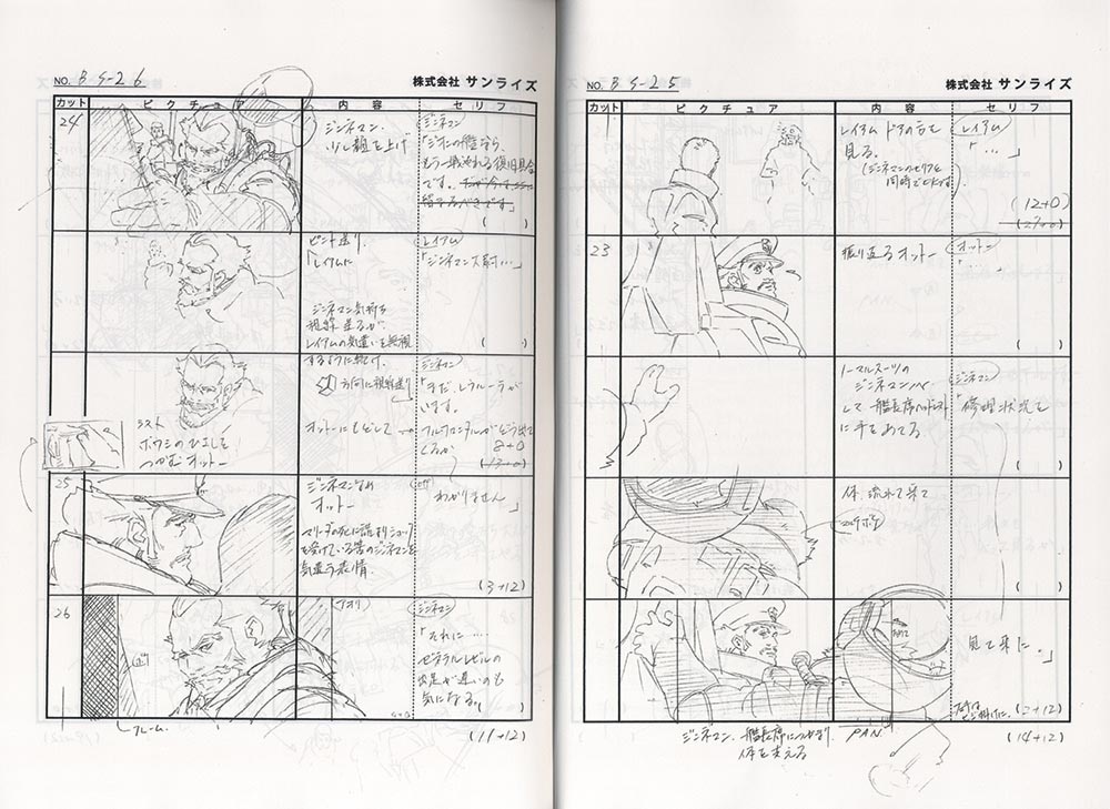 4509］ (OVA)機動戦士ガンダムUC #7 B PART 絵コンテ［制作素材］