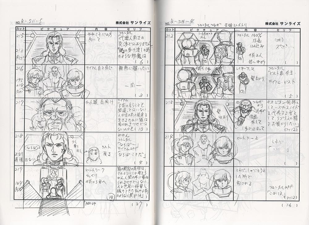 KAZU＆YASUヒーロー誕生の絵コンテ？ 4509］ (OVA)機動戦士ガンダムUC #7 B PART 絵コンテ［制作素材］