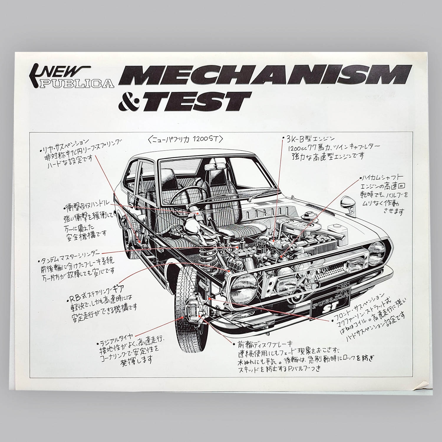 トヨタ パブリカ カタログ 1974年発行 maxresdefault.jpg?sqp=-