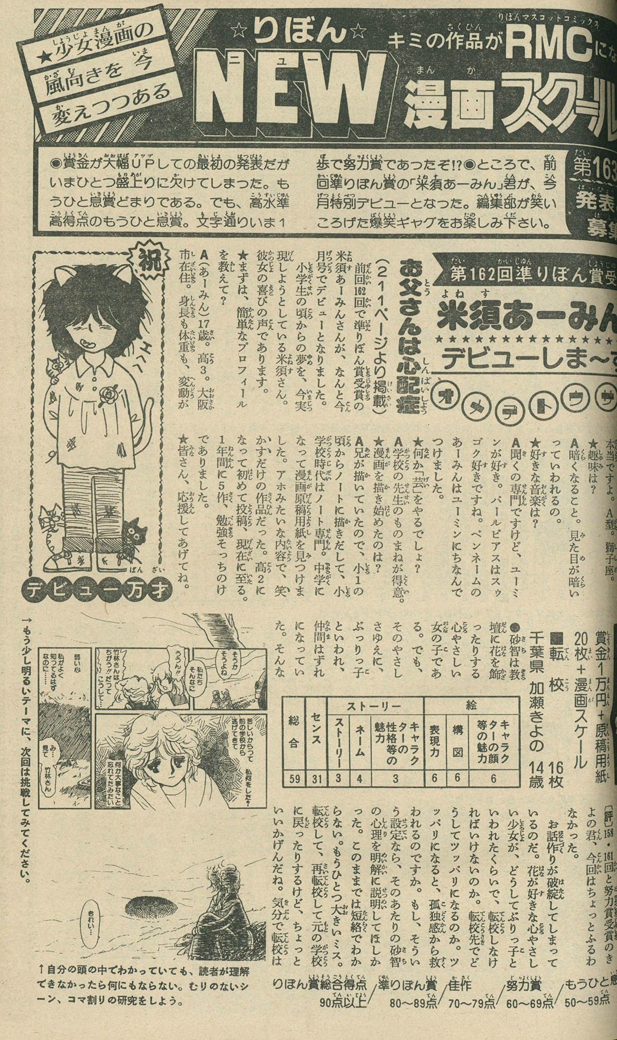 6211] りぼん1983年5月号