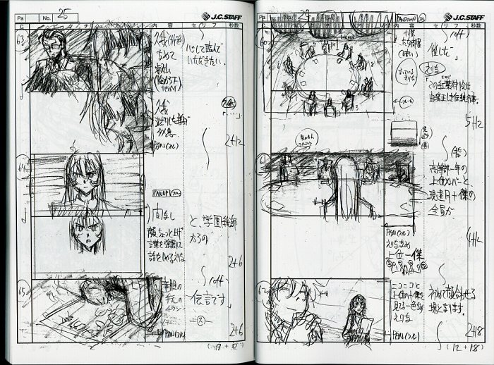食戟のソーマ 弐ノ皿 Ova 絵コンテ