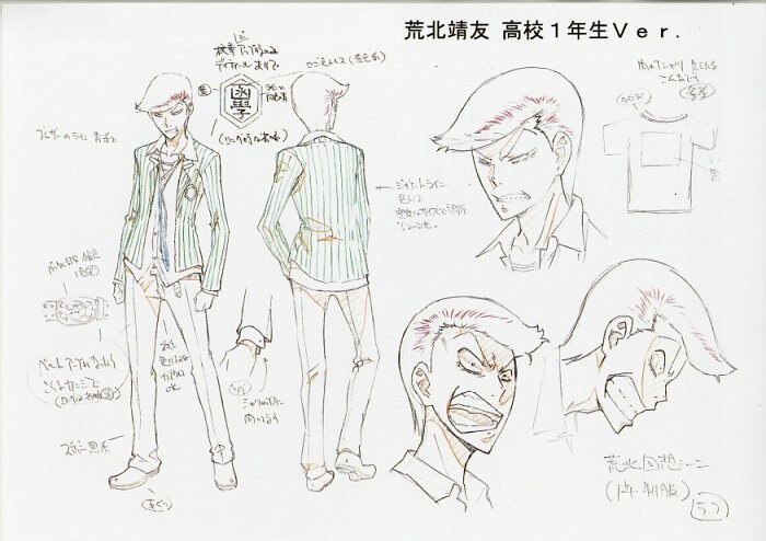 Yowamushi Pedal Setting