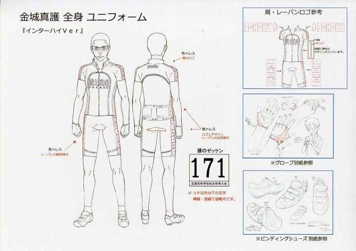 Yowamushi Pedal Setting