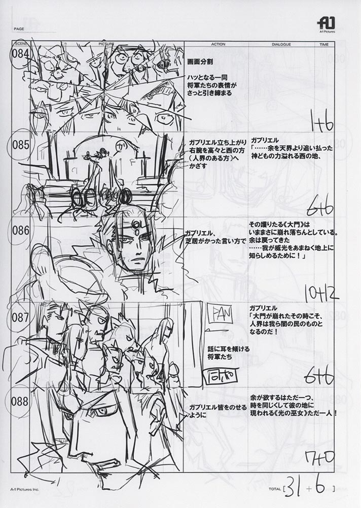 4516］ ソードアート・オンライン アリシゼーション War of Underworld