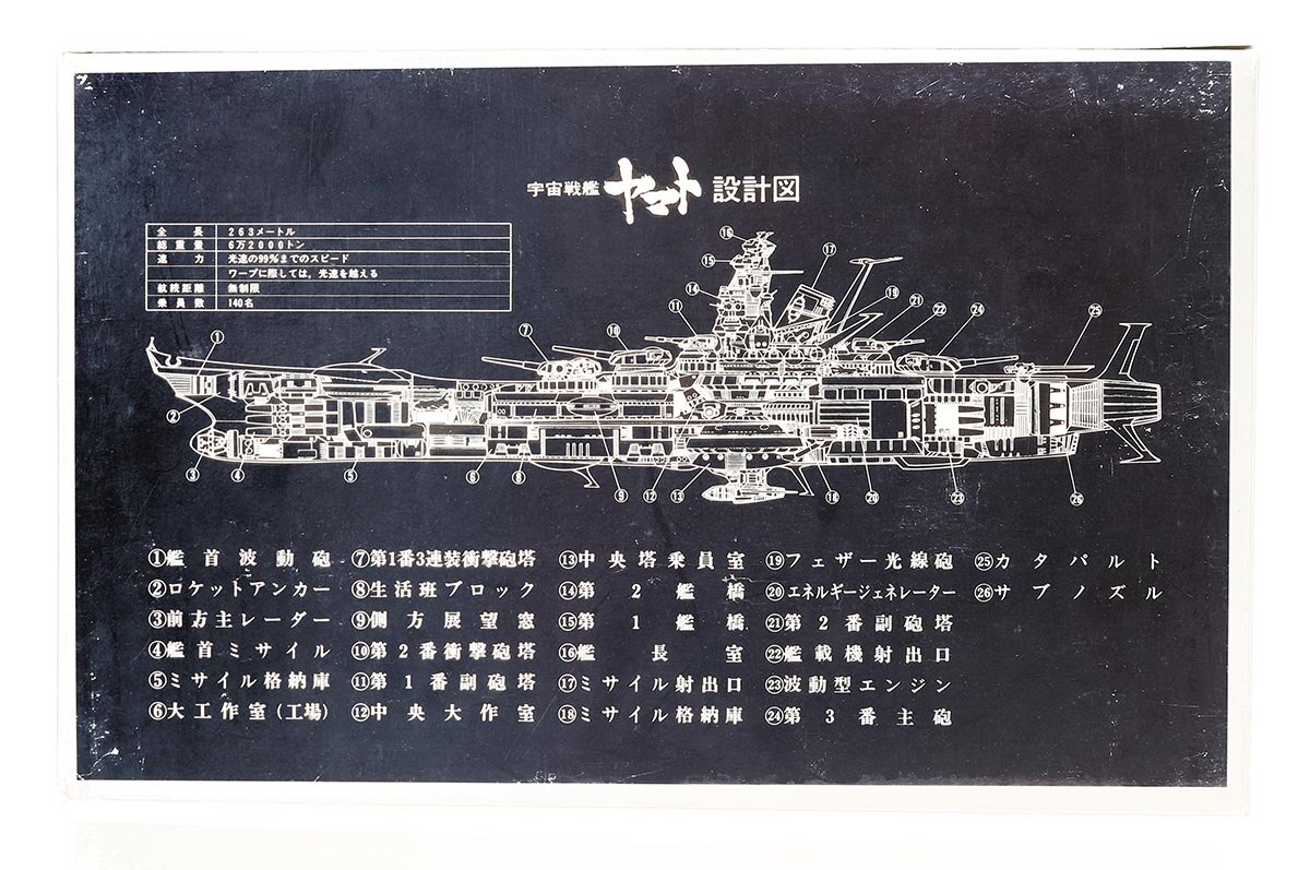 野村トーイ 1/850 ダイキャスト 宇宙戦艦ヤマト