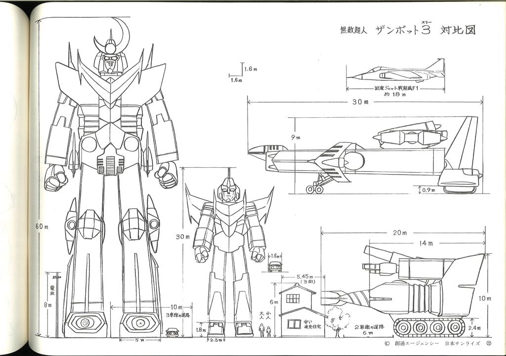 売れ筋ランキングも掲載中！ 無敵超人ザンボット3 キャラクター設定集 原画、設定資料集