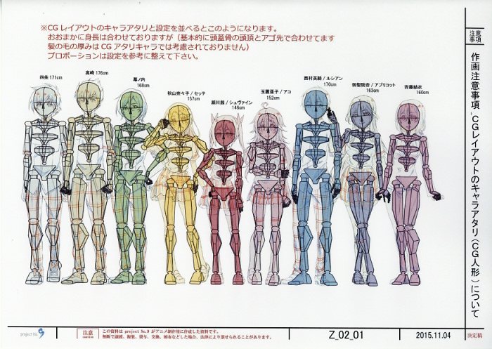 ネトゲの嫁は女の子じゃないと思った？ 設定｜原画、設定資料集