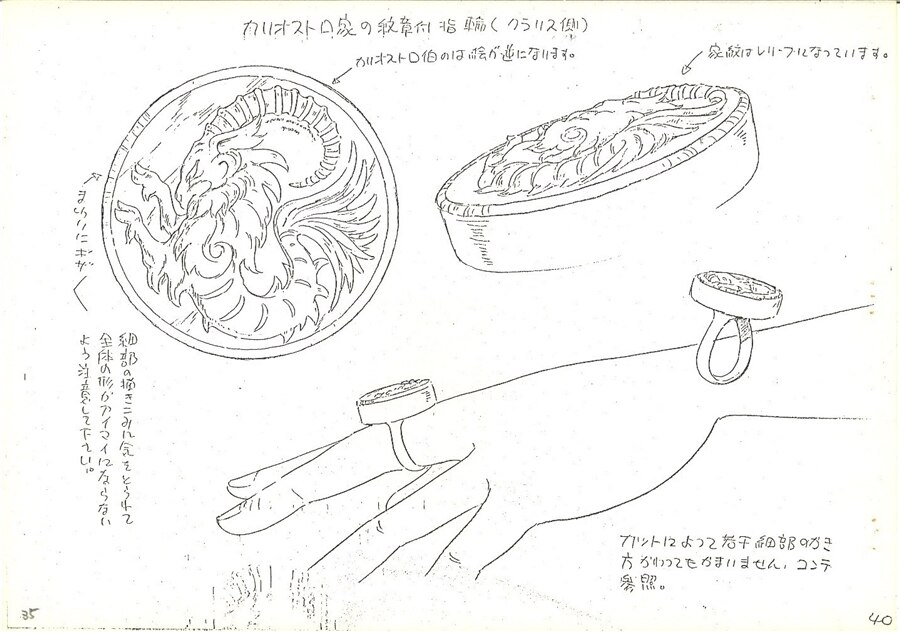 Item's picture