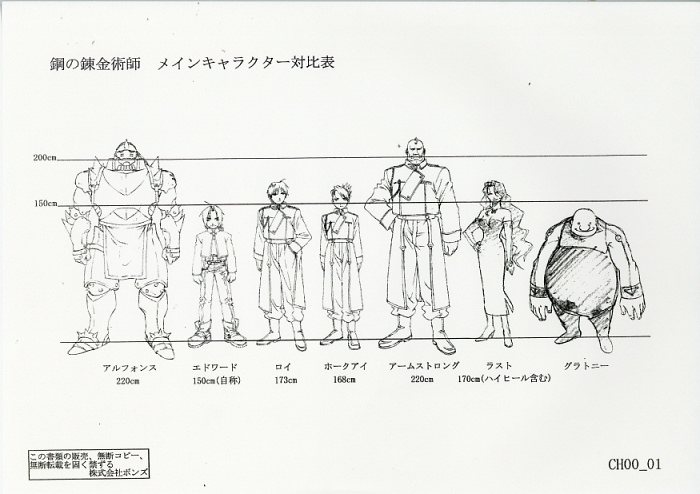 鋼の錬金術師 クリアファイル 下敷き 6枚セット 鋼の錬金術師