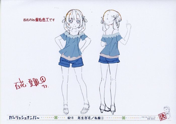 ガーリッシュ ナンバー 設定