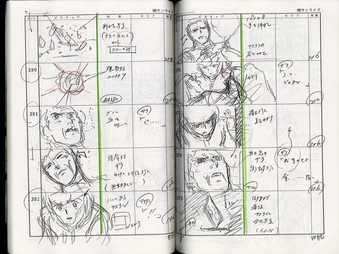 機動戦士ガンダムSEED 絵コンテ