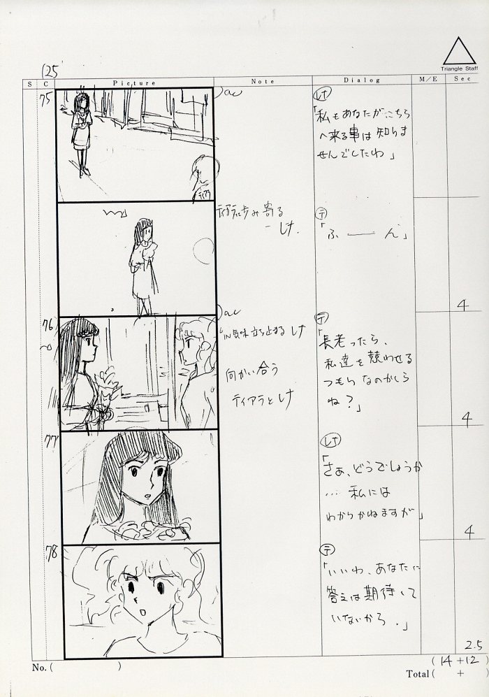 シャーマニックプリンセス 絵コンテ シャーマニックプリンセス 絵コンテ