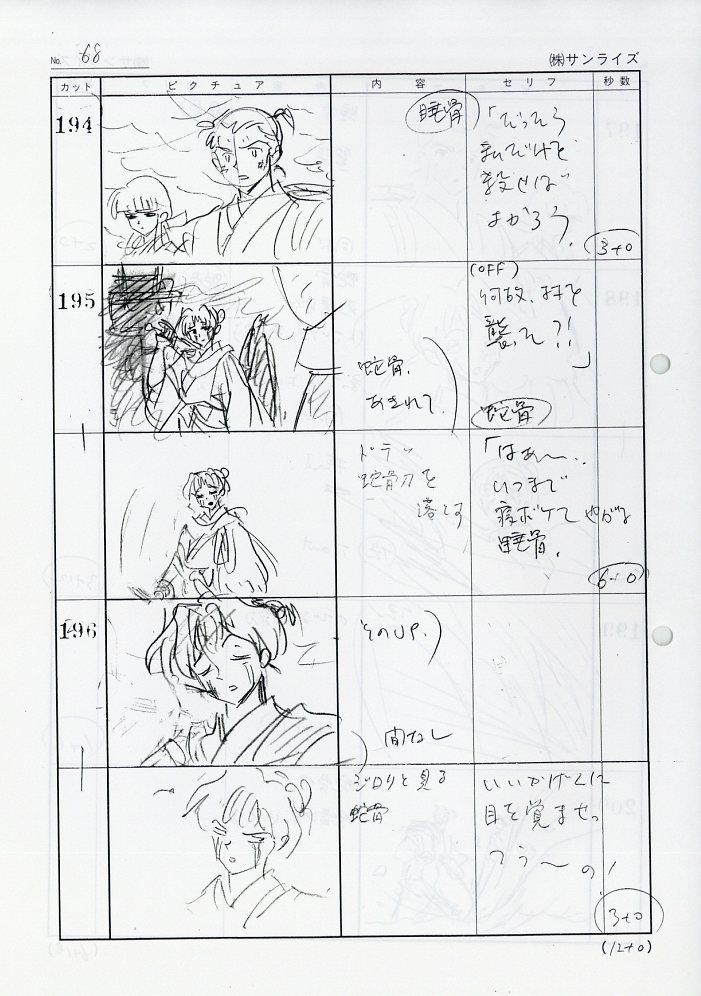 InuYasha; script, storyboard